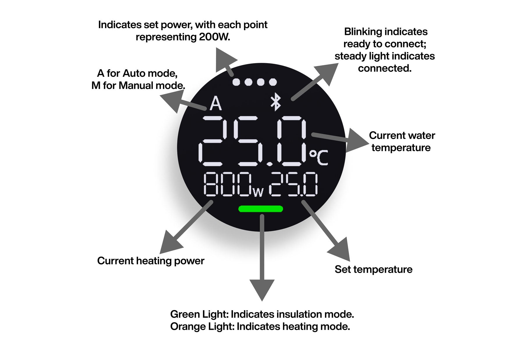Chihiros Heater Pro - Inline Aquarium Heater - Glass Aqua