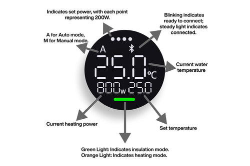 Chihiros Heater Pro - Inline Aquarium Heater - Glass Aqua