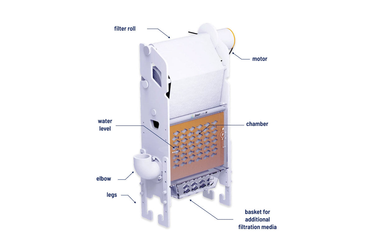Reef Factory Marine Saltwater Aquarium Smart Filter Roller